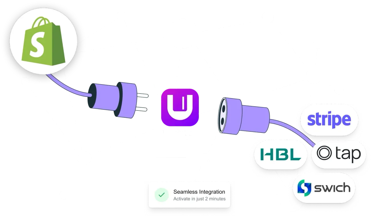 UnumPay integration diagram