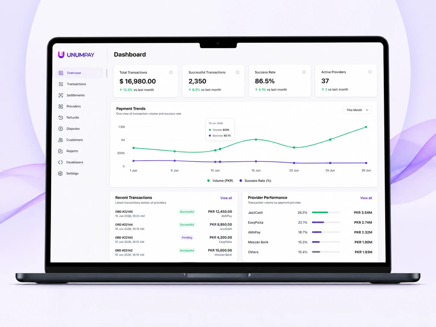 Every Transaction. One Dashboard.