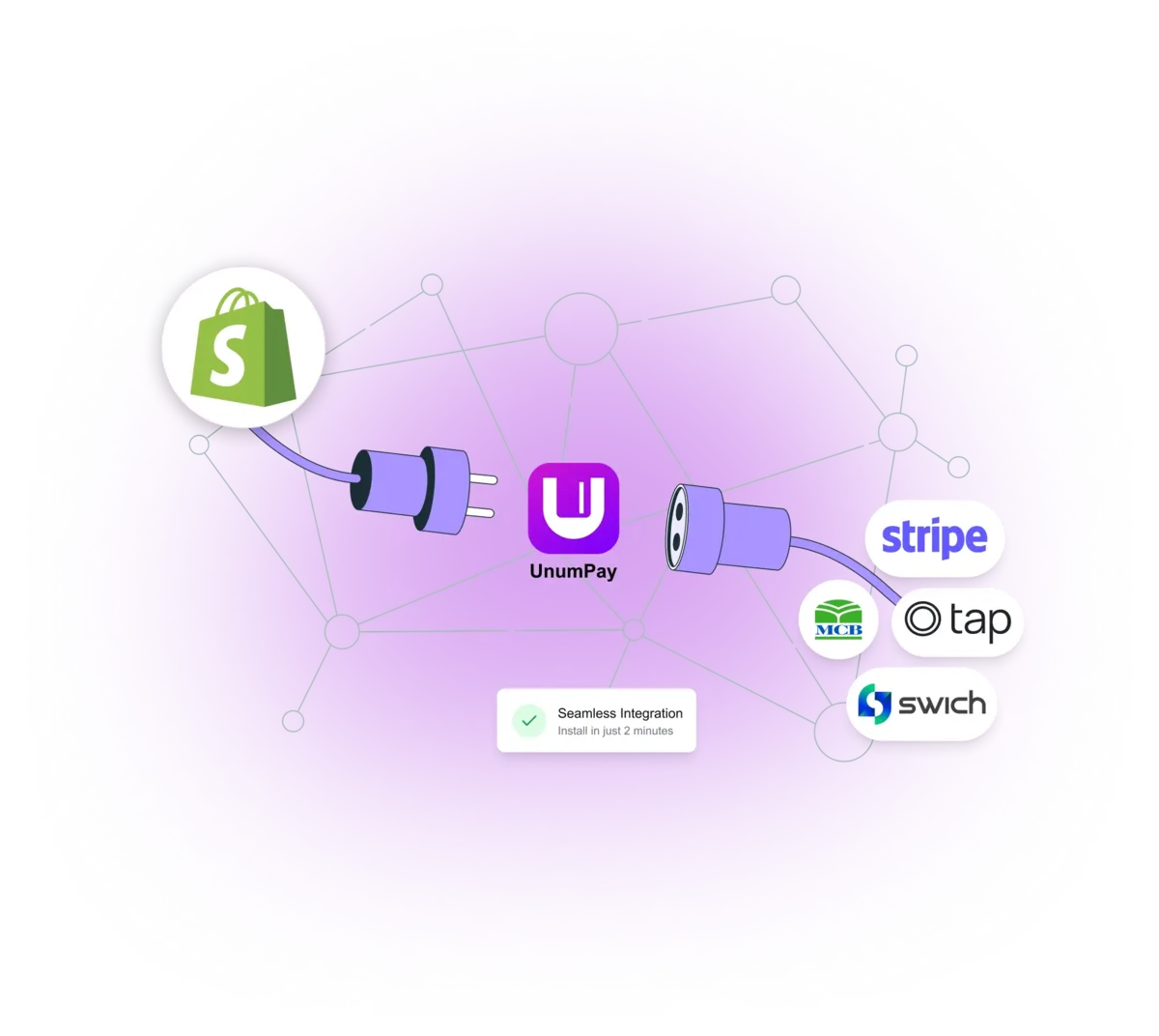 UnumPay seamless integration connecting Shopify stores to payment providers like Stripe, MCB, Tap, and Swich